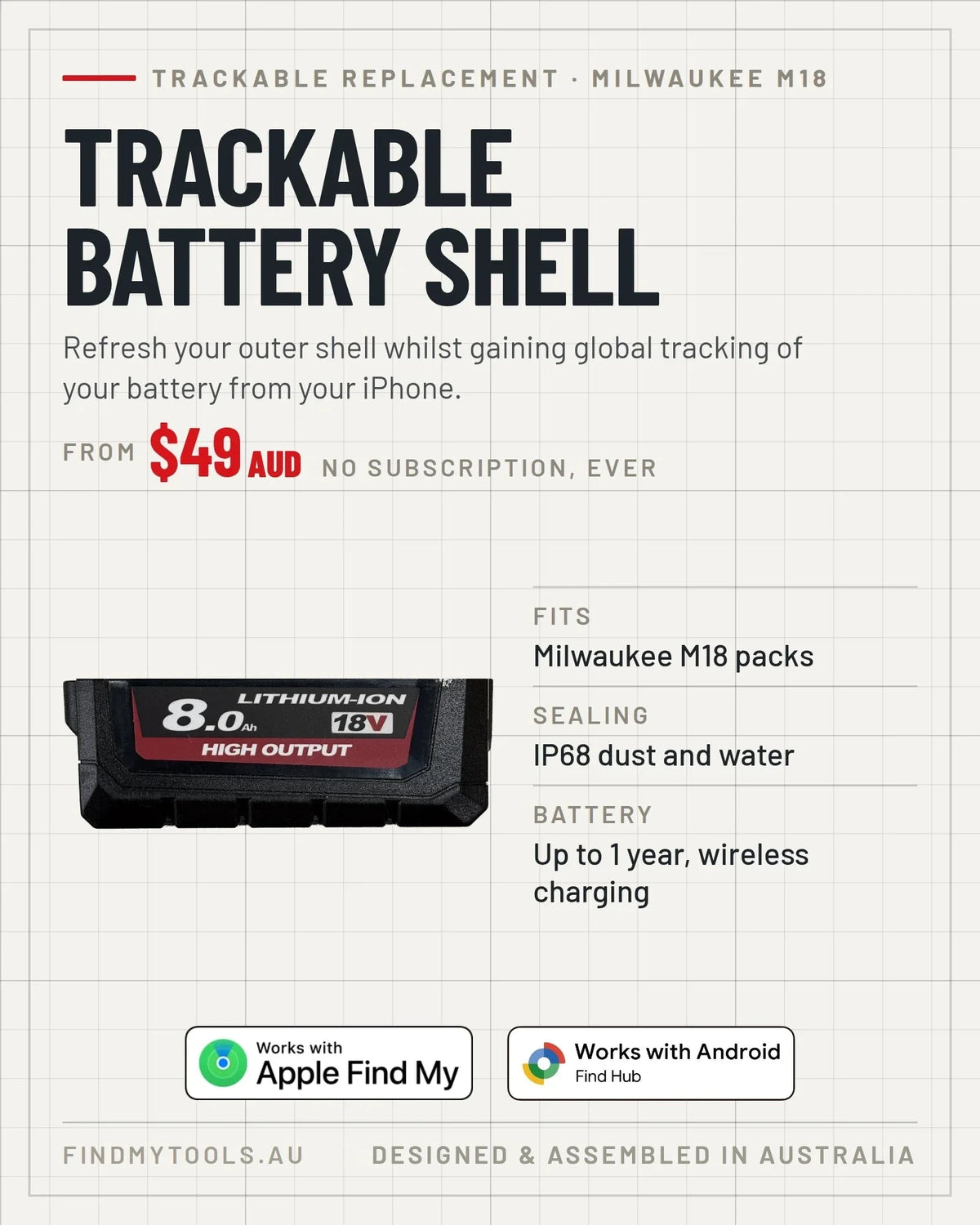 Retrofit Replacement Housing for Milwaukee 5.5AH, 6AH & 8AH High Output Batteries with Built in GPS Tracking
