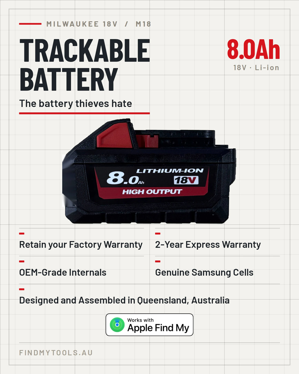 Trackable 8AH Milwaukee High Output M18 18V Battery