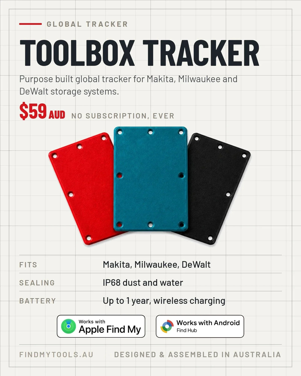 Betta Tracker for Toolboxes & Modular Storage Systems
