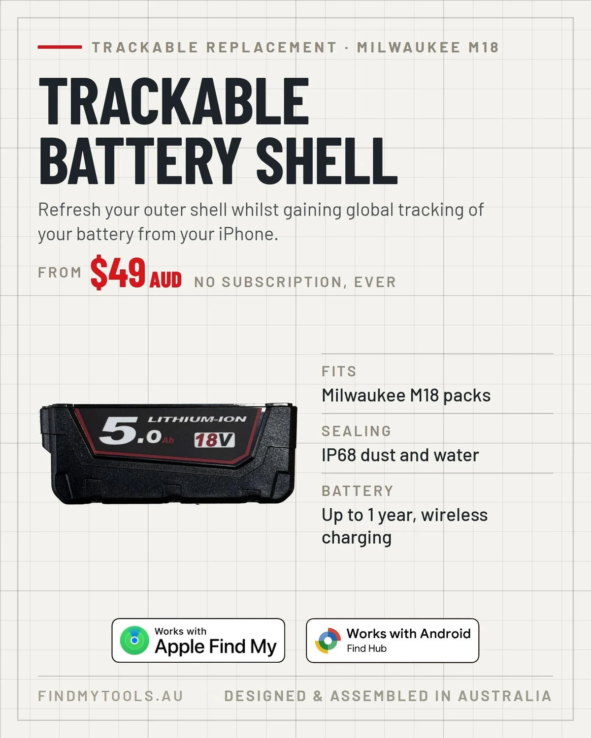 Retrofit Replacement Housing for Milwaukee 5AH & 6AH Non High Output Batteries with Built in GPS Tracking